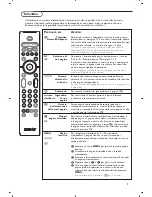 Preview for 52 page of Philips 32PF4320 User Manual