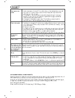 Preview for 53 page of Philips 32PF4320 User Manual