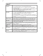 Preview for 83 page of Philips 32PF4320 User Manual