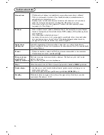 Preview for 93 page of Philips 32PF4320 User Manual