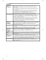 Preview for 105 page of Philips 32PF4320 User Manual