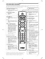 Preview for 108 page of Philips 32PF4320 User Manual