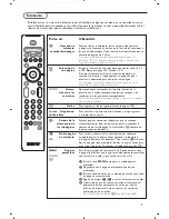 Preview for 114 page of Philips 32PF4320 User Manual