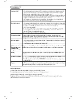 Preview for 115 page of Philips 32PF4320 User Manual