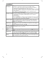 Preview for 125 page of Philips 32PF4320 User Manual