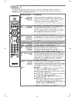 Preview for 144 page of Philips 32PF4320 User Manual