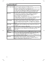 Preview for 145 page of Philips 32PF4320 User Manual