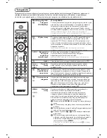 Preview for 154 page of Philips 32PF4320 User Manual