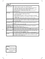 Preview for 165 page of Philips 32PF4320 User Manual