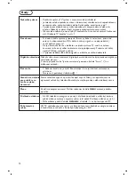 Preview for 175 page of Philips 32PF4320 User Manual