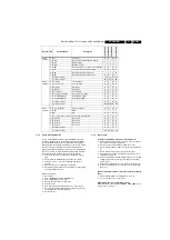 Preview for 21 page of Philips 32PF5320/10 Service Manual