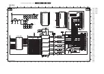 Preview for 82 page of Philips 32PF5320/10 Service Manual