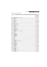 Preview for 105 page of Philips 32PF5320/10 Service Manual