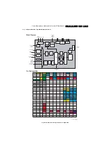 Предварительный просмотр 119 страницы Philips 32PF5320/10 Service Manual