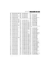 Предварительный просмотр 125 страницы Philips 32PF5320/10 Service Manual