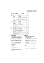 Preview for 21 page of Philips 32PF5320/28 Service Manual