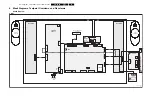 Preview for 23 page of Philips 32PF5320/28 Service Manual