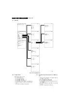 Preview for 70 page of Philips 32PF5320/28 Service Manual