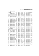 Preview for 89 page of Philips 32PF5320/28 Service Manual