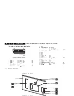 Preview for 4 page of Philips 32PF5321/12 Service Manual