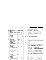 Preview for 17 page of Philips 32PF5321/12 Service Manual