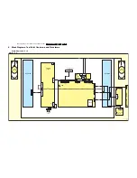 Предварительный просмотр 21 страницы Philips 32PF5321/12 Service Manual