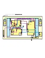 Preview for 22 page of Philips 32PF5321/12 Service Manual