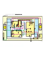 Preview for 23 page of Philips 32PF5321/12 Service Manual