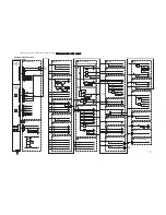 Preview for 30 page of Philips 32PF5321/12 Service Manual