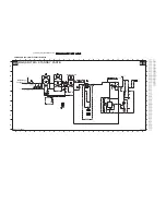 Preview for 41 page of Philips 32PF5321/12 Service Manual