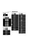 Preview for 88 page of Philips 32PF5321/12 Service Manual