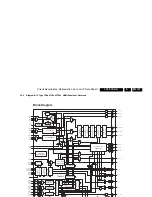 Preview for 147 page of Philips 32PF5321/12 Service Manual