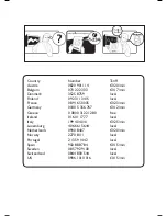 Preview for 2 page of Philips 32PF5331 Manual