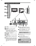 Preview for 6 page of Philips 32PF5331 Manual