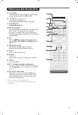 Preview for 7 page of Philips 32PF5420/10 Manual