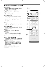 Preview for 35 page of Philips 32PF5420/10 Manual