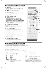 Preview for 36 page of Philips 32PF5420/10 Manual