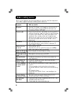 Preview for 30 page of Philips 32PF5520D User Manual