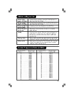 Preview for 31 page of Philips 32PF5520D User Manual