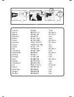 Preview for 2 page of Philips 32PF5521D User Manual