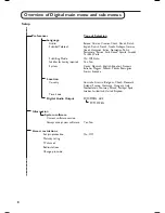 Preview for 12 page of Philips 32PF5521D User Manual