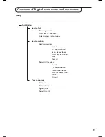 Preview for 13 page of Philips 32PF5521D User Manual