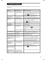 Preview for 35 page of Philips 32PF5521D User Manual