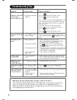 Preview for 36 page of Philips 32PF5521D User Manual