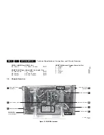 Preview for 4 page of Philips 32PF7320A/37 Service Manual