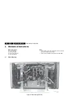 Preview for 8 page of Philips 32PF7320A/37 Service Manual