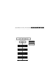 Preview for 21 page of Philips 32PF7320A/37 Service Manual