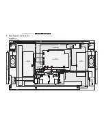 Preview for 33 page of Philips 32PF7320A/37 Service Manual