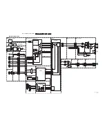 Preview for 35 page of Philips 32PF7320A/37 Service Manual