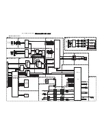 Preview for 36 page of Philips 32PF7320A/37 Service Manual